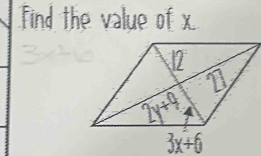 fFind the value of x