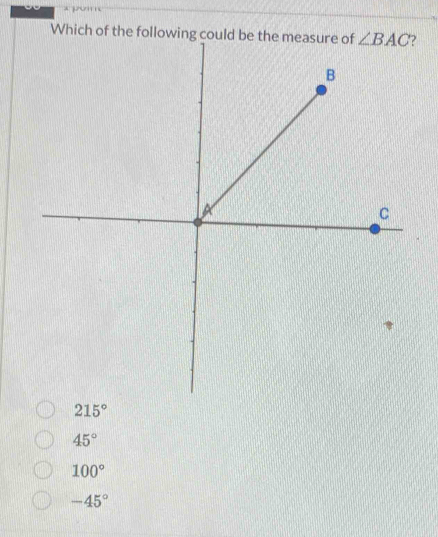 Which of t
215°
45°
100°
-45°