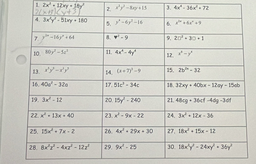 2x^2+12xy+18y^2 x^2y^2-8xy+15 3. 4x^4-36x^2+72