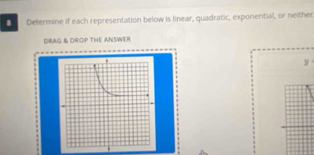 Determine if each representation below is linear, quadratic, exponential, or neither. 
DRAG & DROP THE ANSWER
y :