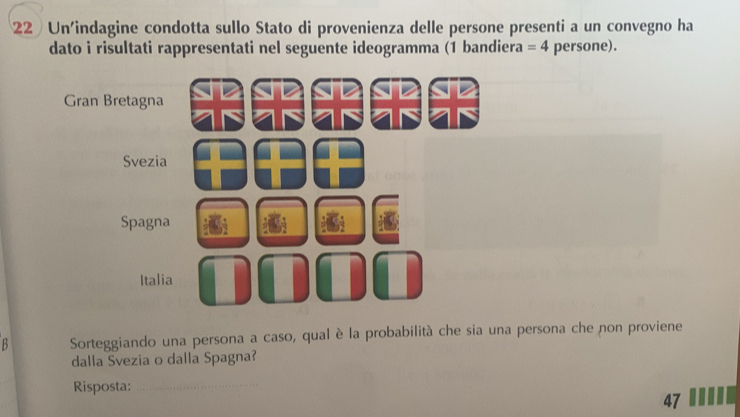 Un'indagine condotta sullo Stato di provenienza delle persone presenti a un convegno ha
dato i risultati rappresentati nel seguente ideogramma (1 bandiera =4 persone).
Gran Bretagna
Svezia
Spagna
Italia
B Sorteggiando una persona a caso, qual è la probabilità che sia una persona che non proviene
dalla Svezia o dalla Spagna?
Risposta:_
47