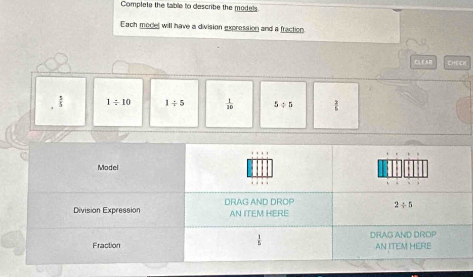 Complete the table to describe the models.
Each model will have a division expression and a fraction
CLEAR CHEC
 5/5  1/ 10 1/ 5  1/10  5/ 5  2/5 