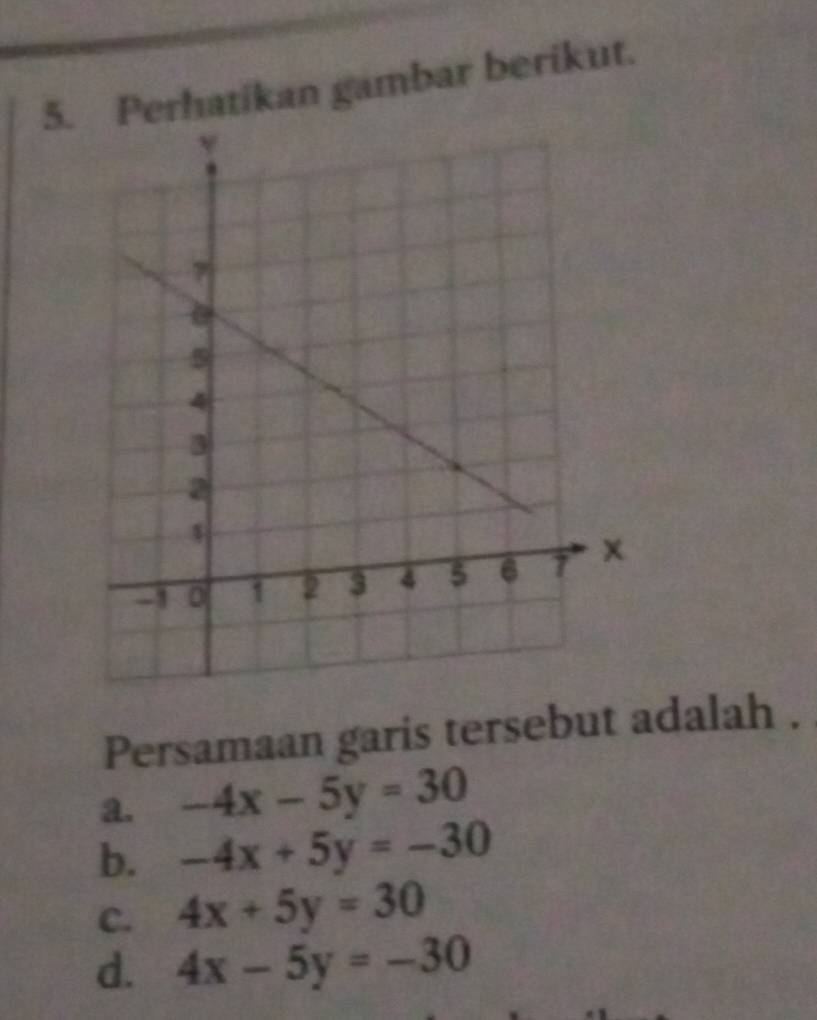 Perhatikan gambar berikut.
Persamaan garis tersebut adalah .
a. -4x-5y=30
b. -4x+5y=-30
C. 4x+5y=30
d. 4x-5y=-30