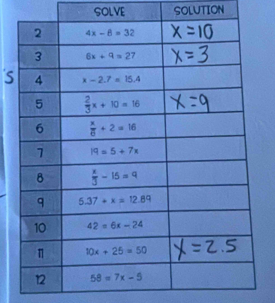 SOLVE SOLUTION
S