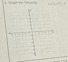 Graph the following: y=|x+1|-3
chirts cost