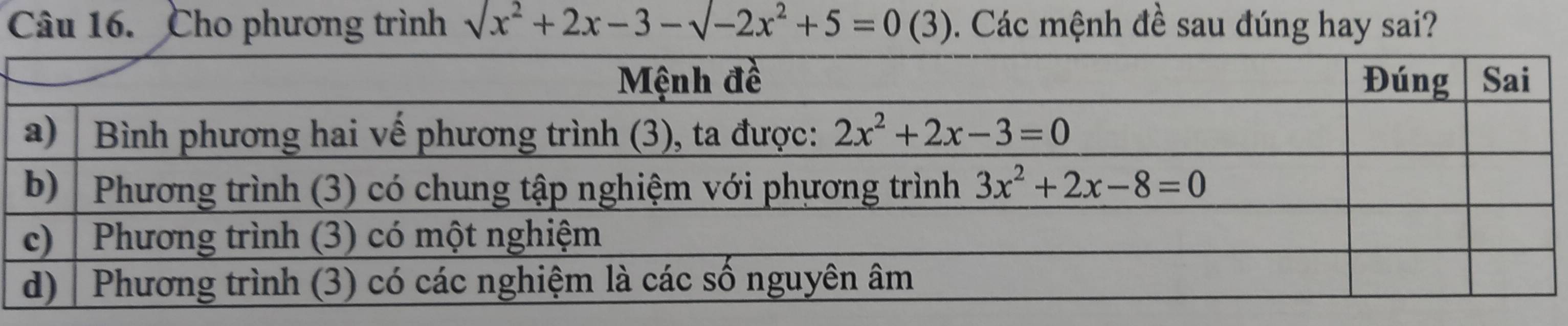 Cho phương trình sqrt(x^2+2x-3)-sqrt(-2x^2+5)=0(3) 0. Các mệnh đề sau đúng hay sai?