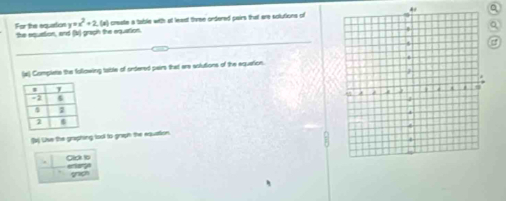 For the equation y=x^2+2 t, (a) create a table with at least three ordered pairs that are solutions of a 
Q 
the equation, and (b) gach the equation. 
a 
(s) Complate the following table of ontered pairs that are solutions of the equation. 
(b) lise the graphing too to graph the saustion. 
Clck to 
entange 
grach