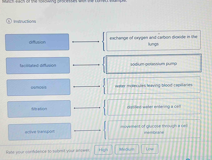 Match each of the following processes with the correct example.
① Instructions
diffusion exchange of oxygen and carbon dioxide in the
lungs
facilitated diffusion sodium-potassium pump
osmosis water molecules leaving blood capillaries
filtration distilled water entering a cell
movement of glucose through a cell
active transport membrane
Rate your confidence to submit your answer. High Medium Low