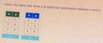 Saied the tabies that shew a proportional ralationship between x and y.