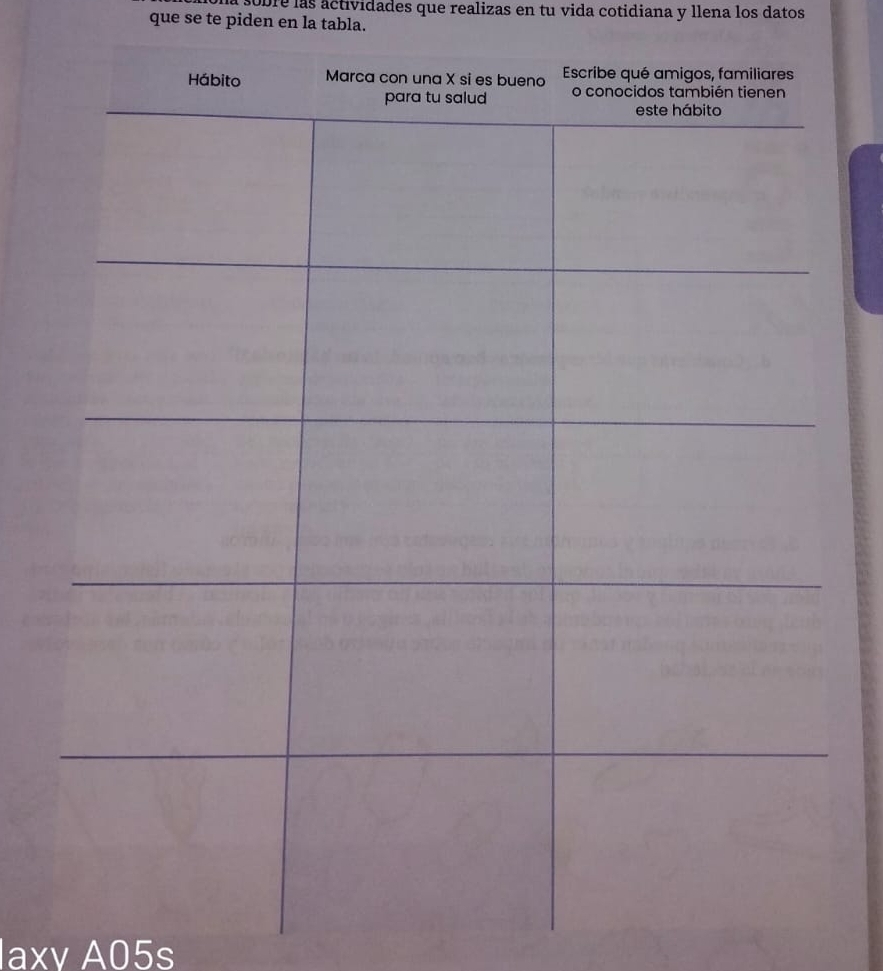 a sobre las actividades que realizas en tu vida cotidiana y llena los datos 
que se te piden en la tabla. 
laxv A05s