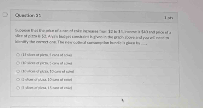 Suppose that the price of a can of coke increases from $2 to $4, income is $40 and price of a
slice of pizza is $2. Alya's budget constraint is given in the graph above and you will need to
identify the correct one. The new optimal consumption bundle is given by_
(15 slices of pizza, 5 cans of coke)
(10 siices of pizza, 5 cans of coke)
(10 slices of pizza, 10 cans of coke)
(5 slices of pizza, 10 cans of coke)
[ 5 slices of pizza, 15 cans of coke)