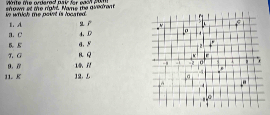 Write the ordered pair for each point 
shown at the right. Name the quadrant 
in which the point is located. 
1. A 2. P
3. C 4. D
5. E 6. F
7. G 8. Q
9. B 10. H
11. K 12. L