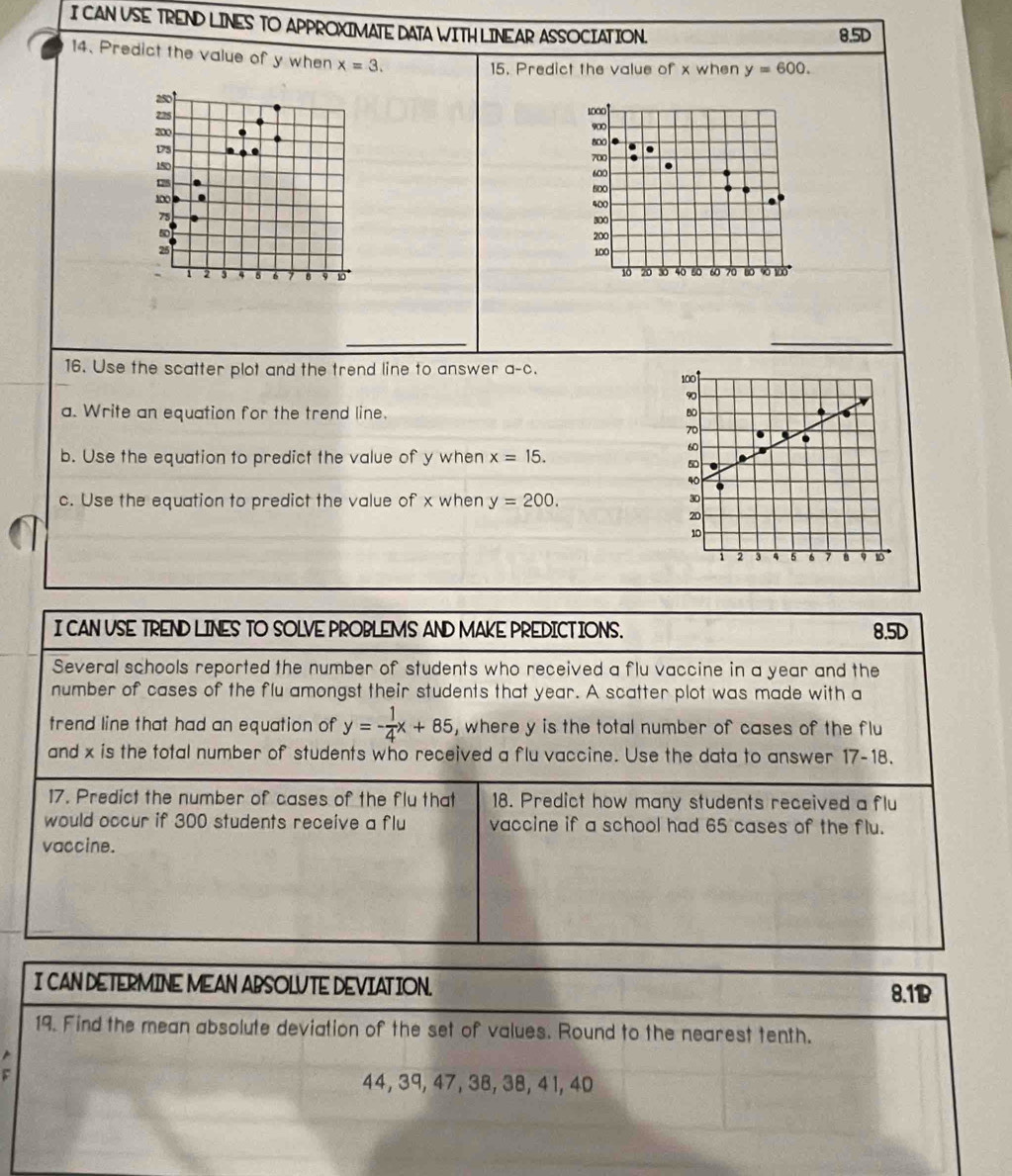 CAN USE TREND LINES TO APPROXIMATE DATA WITH LINEAR ASSOCIATION. 8.5D
14. Predict the value of y when x=3. 
15. Predict the value of x when y=600.
250
225 1000
200
900
800.
175 . 700
150 600.
500
=5 400
100.
75
300
50
200
25 100
10 20 30
2 5 B 10 % 0 50 60 70 80 90 100°
16. Use the scatter plot and the trend line to answer a-c.
100
90
a. Write an equation for the trend line.
80
70
。
60
b. Use the equation to predict the value of y when x=15.
50
40
c. Use the equation to predict the value of x when y=200.
30
20
10
1 2 3 , 6 6 7 8 9 10
I CAN VSE TREND LINES TO SOLVE PROBLEMS AND MAKE PREDICTIONS. 8.5D
Several schools reported the number of students who received a flu vaccine in a year and the 
number of cases of the flu amongst their students that year. A scatter plot was made with a 
trend line that had an equation of y=- 1/4 x+85 , where y is the total number of cases of the flu 
and x is the total number of students who received a flu vaccine. Use the data to answer 17-18. 
17. Predict the number of cases of the flu that 18. Predict how many students received a flu 
would occur if 300 students receive a flu vaccine if a school had 65 cases of the flu. 
vaccine. 
r