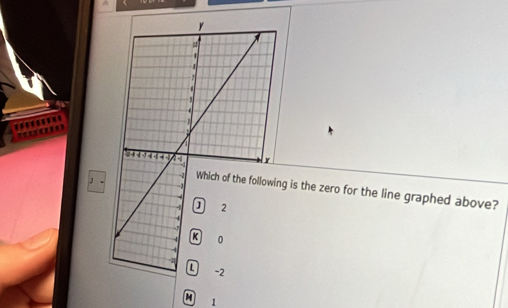 y
10
'
7
5

1
a 4 -4 2 1
-1
x
-
-2 Which of the following is the zero for the line graphed above?
-4
-5 ] 2
-7
1 K 0
-9
-10
-2
M 1