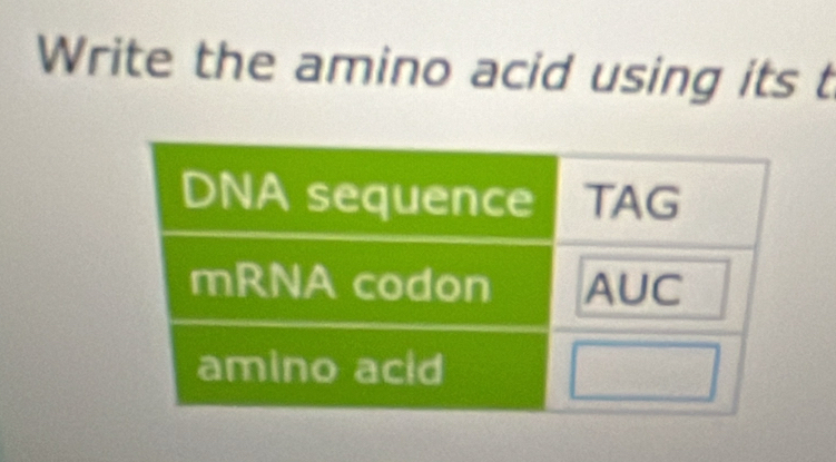 Write the amino acid using its t