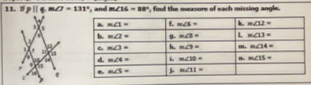 If pparallel q m∠ 7=131° , and m∠ 16=88° , find the measure of each missing angle.