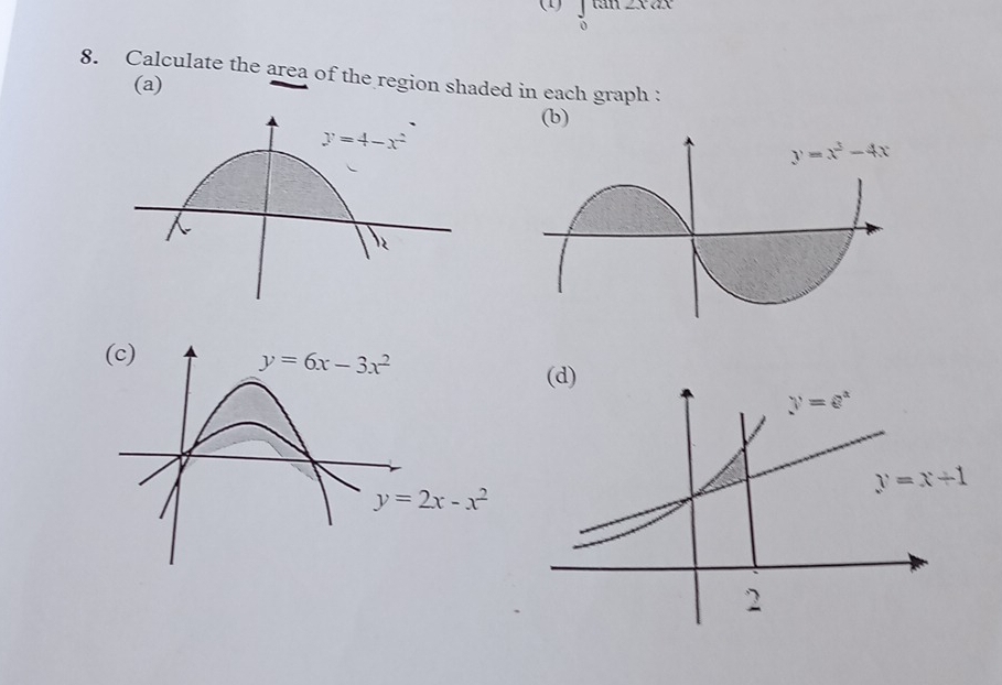 (1 ∈tlimits _0tan 2xarcsin
8. Calculate the area of the region shaded in each graph :
(a)
(b)
(d)
y=e^x
y=x+1
2