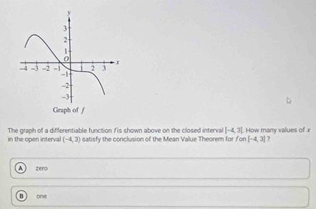 The graph of a differentiable function /is shown above on the closed interval [-4,3]. How many values of x
in the open interval (-4,3) satisfy the conclusion of the Mean Value Theorem for fon [-4,3] ?
A zero
B one