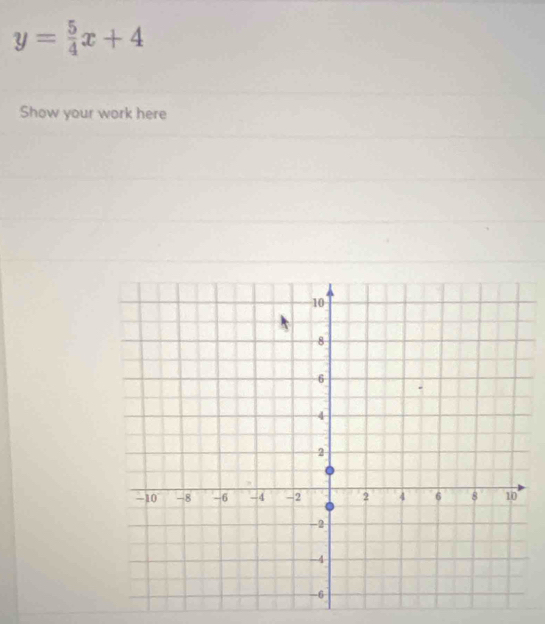 y= 5/4 x+4
Show your work here