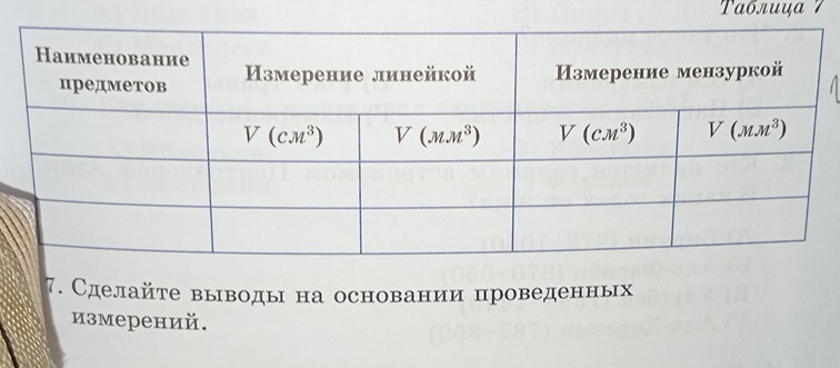 Taблuųa 7
7. Сделайте выводы на основании проведенных
измерений.