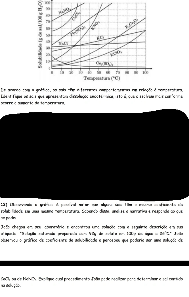 100
De acordo com o gráfico, os sais têm diferentes comportamentos em relação à temperatura.
Identifique os sais que apresentam dissolução endotérmica, isto é, que dissolvem mais conforme
ocorre o aumento da temperatura.
12) Observando o gráfico é possível notar que alguns sais têm o mesmo coeficiente de
solubilidade em uma mesma temperatura. Sabendo disso, analise a narrativa e responda ao que
se pede:
João chegou em seu laboratório e encontrou uma solução com a seguinte descrição em sua
etiqueta: "Solução saturada preparada com 92g de soluto em 100g de água a 26°C.' João
observou o gráfico de coeficiente de solubilidade e percebeu que poderia ser uma solução de
CaCl_2 ou de NaNO_3. Explique qual procedimento João pode realizar para determinar o sal contido
na solução.