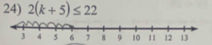 2(k+5)≤ 22