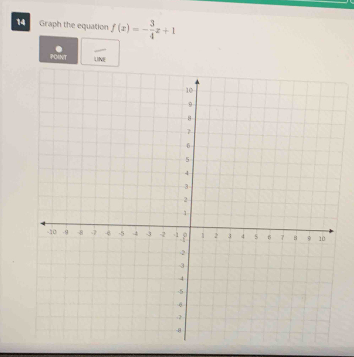 Graph the equation f(x)=- 3/4 x+1
POINT LINE