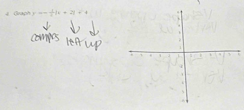 Graph y=- 1/2 |x+2|+4
6