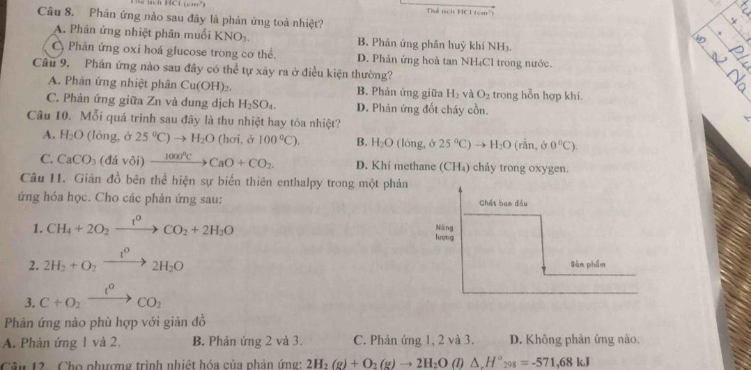 Thể tích HC1 (cm³)
Câu 8. Phản ứng nào sau đây là phản ứng toả nhiệt?
A. Phản ứng nhiệt phân muối KNO_3. B. Phản ứng phân huỷ khí NH₃.
Phản ứng oxi hoá glucose trong cơ thể. D. Phản ứng hoà tan NH₄Cl trong nước.
Câu 9. Phân ứng nào sau đây có thể tự xảy ra ở điều kiện thường?
A. Phản ứng nhiệt phân Cu(OH)_2 B. Phản ứng giữa H_2 và O_2 trong hỗn hợp khí.
C. Phản ứng giữa Zn và dung dịch H_2SO_4. D. Phản ứng đốt cháy cồn.
Câu 10. Mỗi quá trình sau đây là thu nhiệt hay tỏa nhiệt?
A. H_2O (lỏng, ở 25^0C)to H_2O (hơi, ở 100°C). B. H_2O (lòng, ở 25°C)to H_2O (rắn, ở 0°C).
C. CaCO_3(davoi)xrightarrow 1000°CCaO+CO_2. D. Khí methane (CH₄) cháy trong oxygen.
Câu 11. Giản đồ bên thể hiện sự biến thiên enthalpy trong một phản
ứng hóa học. Cho các phản ứng sau: 
1. CH_4+2O_2xrightarrow t^0CO_2+2H_2O
2. 2H_2+O_2xrightarrow t^02H_2O
3. C+O_2xrightarrow t^0CO_2
Phản ứng nào phù hợp với giản đồ
A. Phản ứng 1 và 2. B. Phản ứng 2 và 3. C. Phản ứng 1, 2 và 3. D. Không phản ứng nào.
Câu 12 - Cho phượng trình nhiệt hóa của phản ứng: 2H_2(g)+O_2(g)to 2H_2O (1) △ .H^o_298=-571,68kJ