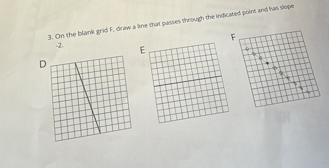 On the blank grid F, draw a line that passes through the indicated point and has slope
F
-2.
E
D
。
D
Q
p