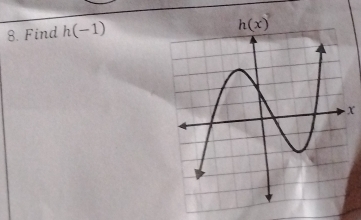 Find h(-1)
x