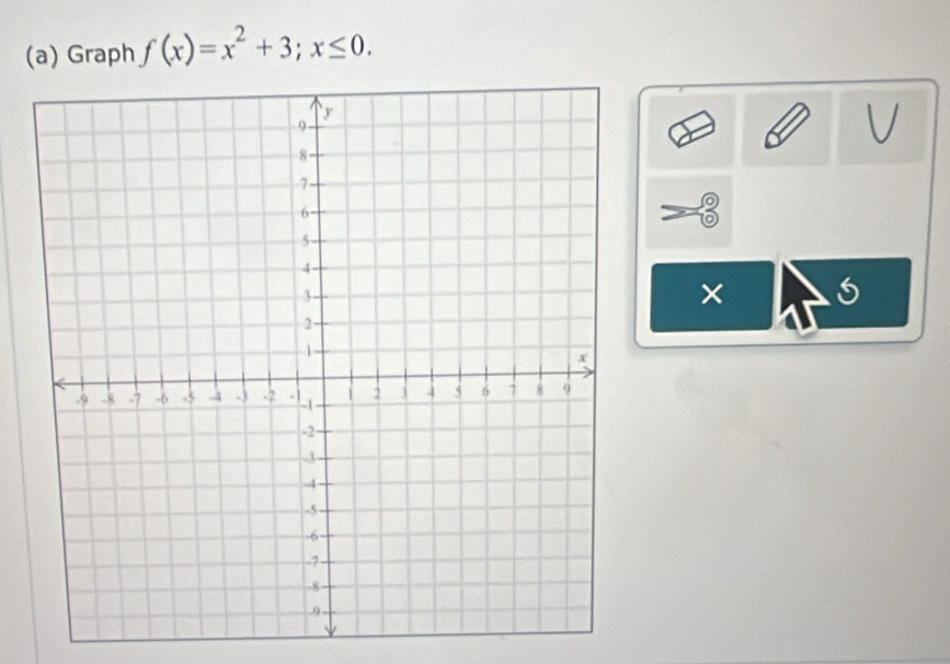 Graph f(x)=x^2+3; x≤ 0. 
×