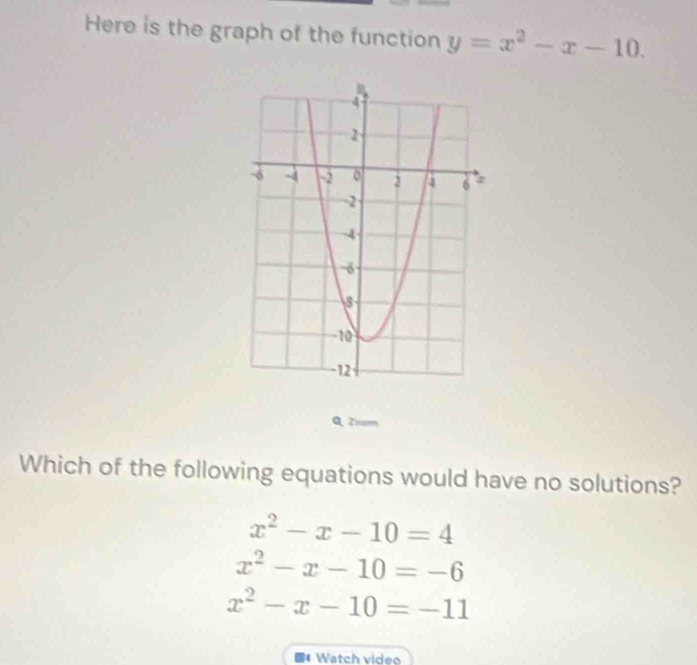 Here is the graph of the function y=x^2-x-10. 
Which of the following equations would have no solutions?
x^2-x-10=4
x^2-x-10=-6
x^2-x-10=-11
4 Watch video