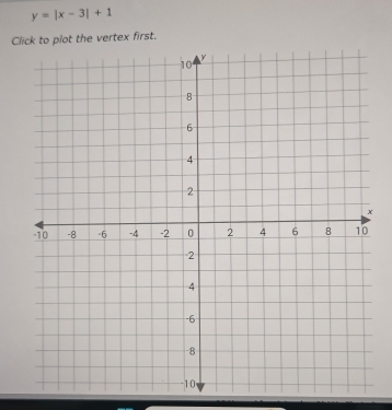 y=|x-3|+1
Click to plot the vertex first.