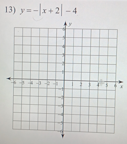 y=-|x+2|-4
x