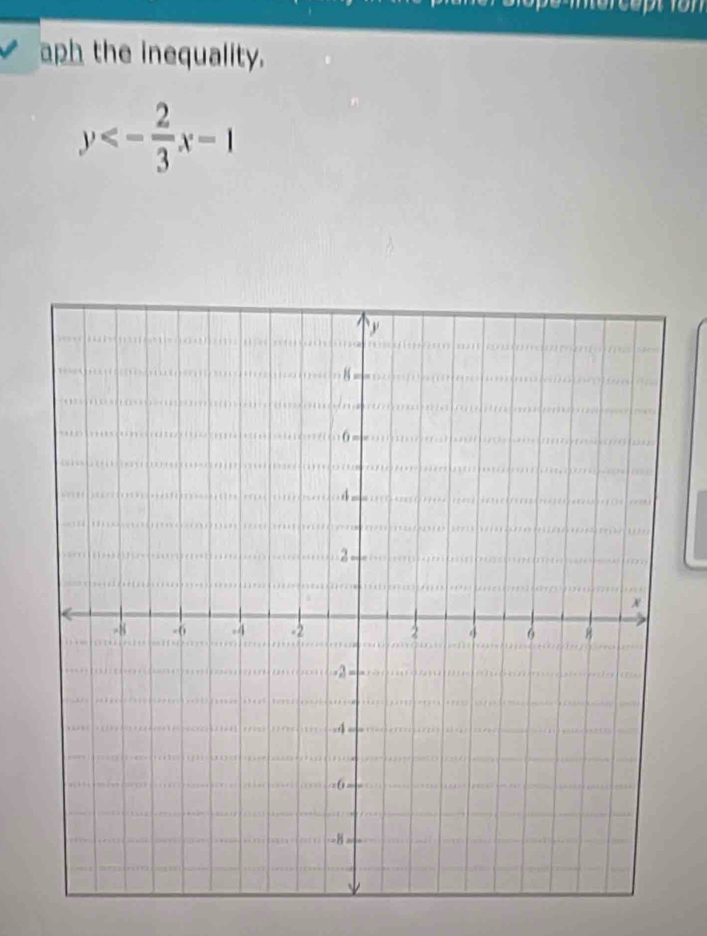 aph the inequality.
y<- 2/3 x-1