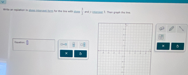 Write an equation in slope-intercept form for the line with slope  3/2  and y -intercent 3. Then graph the line. 
Equation:
□ =□  □ /□   □  □ /□  
× 5