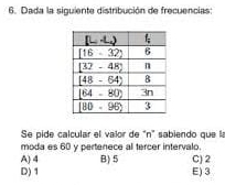 Dada la siguiente distribución de frecuencias:
Se pide calcular el valor de "n" sabiendo que la
moda es 60 y pertenece al tercer intervalo.
A) 4 B) 5 C) 2
D) 1 E)3