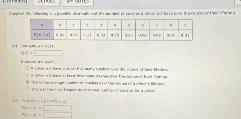 [-78 Päints] MY NOTES
Suppose the following is a possible distribution of the number of crashes a driver will have over the course of their lifetime.
(a) Compute mu =E(X),
E(X)=□ 1
Interpret the result.
A driver will have at most this many crashes over the course of their lifetime.
A driver will have at least this many crashes over the course of their lifetime.
This is the average number of crashes over the course of a driver's lifetime.
This was the most frequently observed number of crashes for a driver.
(b) Find P(X or P(X>mu ).
P(x
P(x>mu )=□