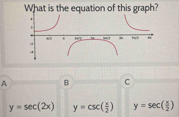 What iaph?
A
B
C
y=sec (2x) y=csc ( x/2 ) y=sec ( x/2 )