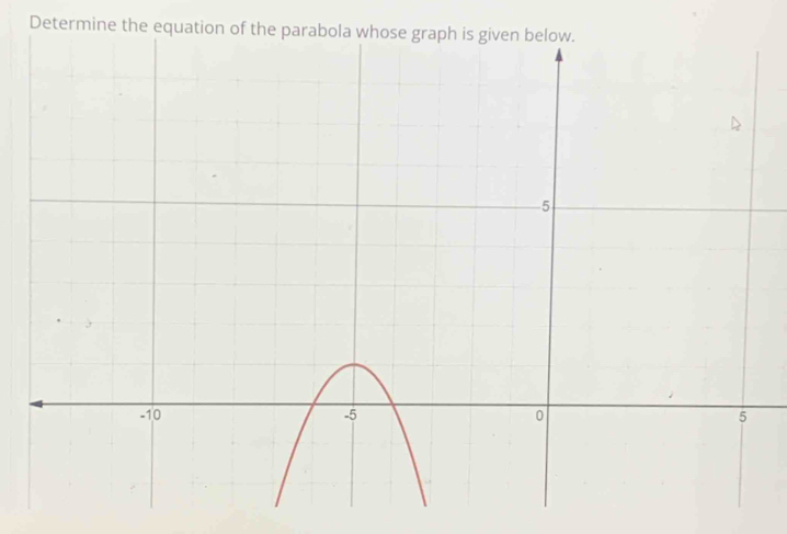 Determine the equation of