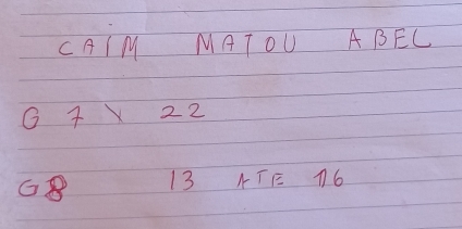 CAIM MATOU ABEL 
G 4 22
G8 13 ATE 16