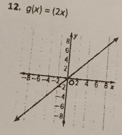 12, g(x)=(2x)