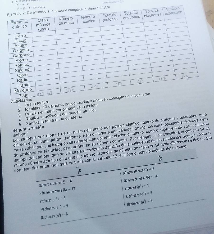 ] Ahora biển pai
n^0=A-p^(·)
Su siwbolo nuclear es  Fe
2. Identifica 10 palabras de
1. Lee
3. Realiza el mapa conceptual de la lectura
4. Realiza la actividad del modelo atómico
5. Realiza la tabla en tu cuaderno
Los isótopos son átomos de un mismo elemento que poseen idéntico número de protones y electrones, pero
Segunda sesión
difieren en su cantidad de neutrones. Esto da lugar a una variedad de átomos con propiedades similares, pero
Isótopos
masas distintas. Los isótopos se caracterizan por tener el mismo número atómico, representativo de la cantidad
de protones en el núcleo, pero varían en su número de masa. Por ejemplo, si se considera al carbono-14 un
isótopo del carbono que se utiliza para realizar la datación de la antigüedad de las sustancias, aunque posee el
mismo número atómico de 6 que el carbono estándar, su número de masa es 14. Esta diferencia se debe a que
14
contiene dos neutrones más con relación al carbono-12, el isótopo más abundante del carbono
_6C
12
_6C
(A)=14
Número atómico (Z)=6 Número atómico
(Z)=6
Número de masa (A)=12 Número de masa
Protones (p^1)=6
Electrones (e^-)=6
Protones (p^4)=6
Neutrones (n^0)=8
Electrones (e)=6
Neutrones (n^0)=6