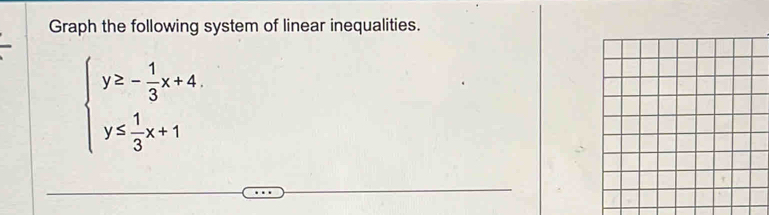 Graph the following system of linear inequalities.
beginarrayl y≥ - 1/3 x+4. y≤  1/3 x+1endarray.