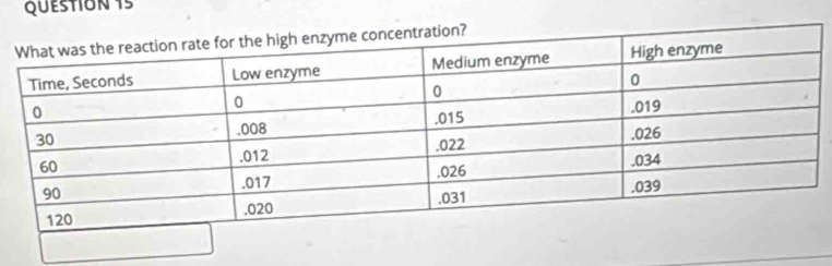 QuEStION 15