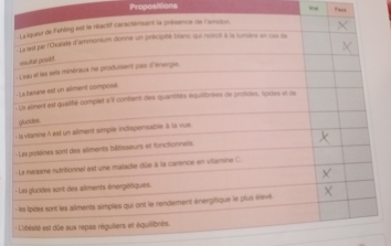 Propositions