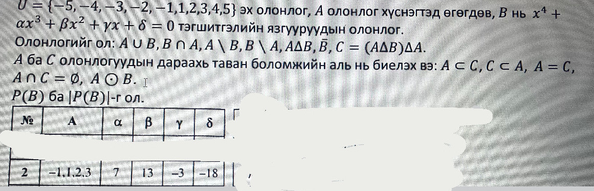 U= -5,-4,-3,-2,-1,1,2,3,4,5 ョх олонлог, А олонлог хγснэгтэд θгθгдθв, В нь x^4+
alpha x^3+beta x^2+gamma x+delta =0 Τэгшитгэлийн язгууруудын олонлог. 
Οлонлогийг ол: A∪ B, B∩ A, Avee B, Bvee A, A△ B, overline B, C=(A△ B)△ A. 
A ба С олонлогуудын дараахь таван боломжийη аль ηь биелэх вэ: A⊂ C, C⊂ A, A=C,
A∩ C=varnothing , Aodot B.
P(B)6a|P(B) |-r OA.