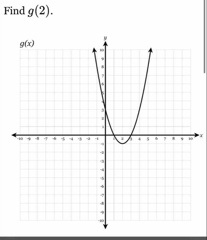 Find g(2).
X