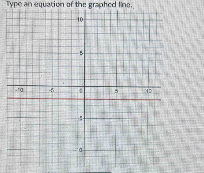 Type an equation of the graphed line.